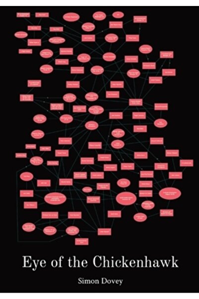 INDEPENDENT CAT Ochiul Șoimului de Pui