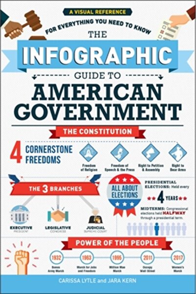 Adams Media Ghidul infografic al guvernului american: o referință vizuală pen...