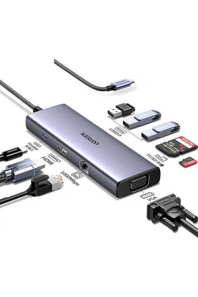 Ugreen محطة إرساء متعددة الوظائف CM498، 9 في 1 USB-C