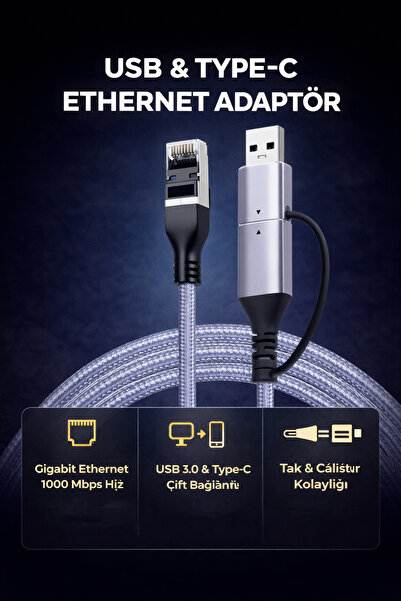 Coverzone USB 3.0 Type-C Gigabit Ethernet Adapter 1000Mbps Rj45 Wired Interne...