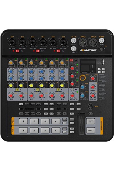 Avmatrix Shark S4M All-in-One 4-Ch SDI/HDMI Audio & Video Switcher.