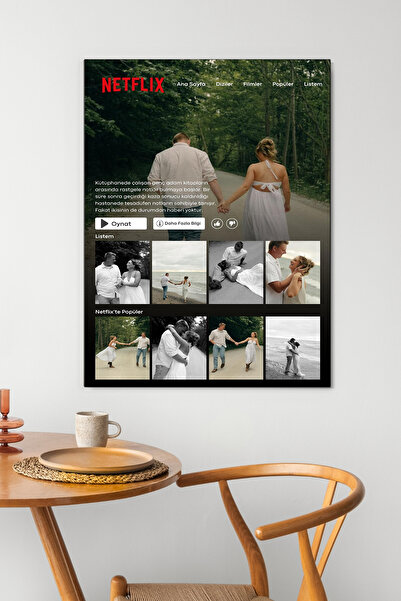 postercraft NETFLIX Kişiye Özel Tasarım Modern Panel Tablo Poster