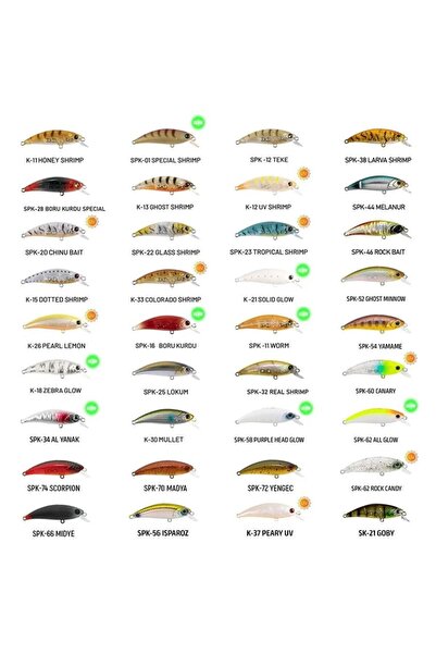 Hanfish Zipir Kisa Gaga 5cm 4.5gr Maket Balik