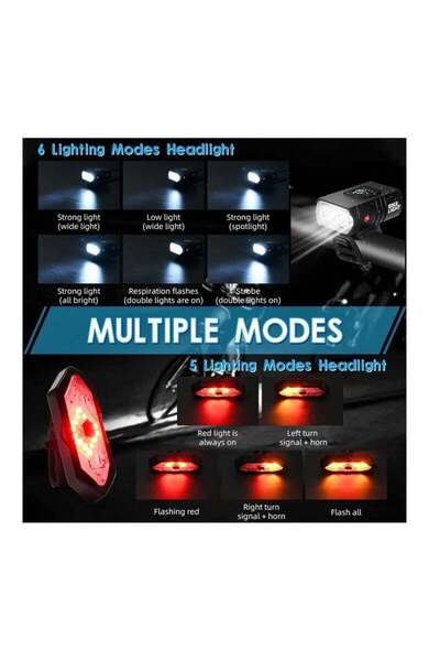 Axpeih مجموعة مصابيح دراجة قابلة لإعادة الشحن عبر منفذ USB، 1000 لومن، مصباح ...