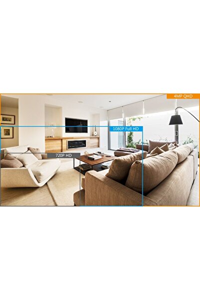 Imusa Modern Cameras Without Complications