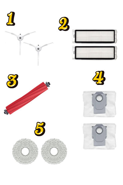 Roborock Q Revo / Q Revo MaxV Uyumlu 5'li Yedek Parça Seti – Ana Fırça+Yan Fı...
