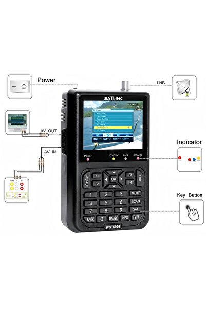 DOMEET جهاز قياس إشارة الأقمار الصناعية الرقمي SATLINK WS-6906 أسود اللون