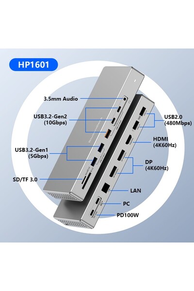 Choice1 HP1601 Blueendless 16 In 1 with Triple Monitor 4K Display Type C Hub ...