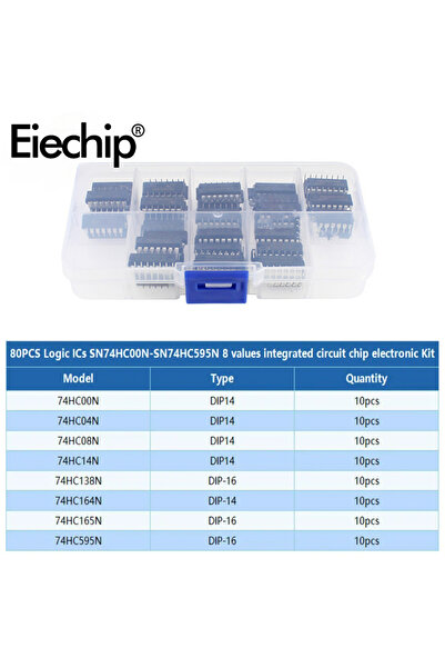 YTDMEN مجموعة دوائر متكاملة منطقية مكونة من 80 قطعة، DIP-14، SN74HC00N، SN74H...