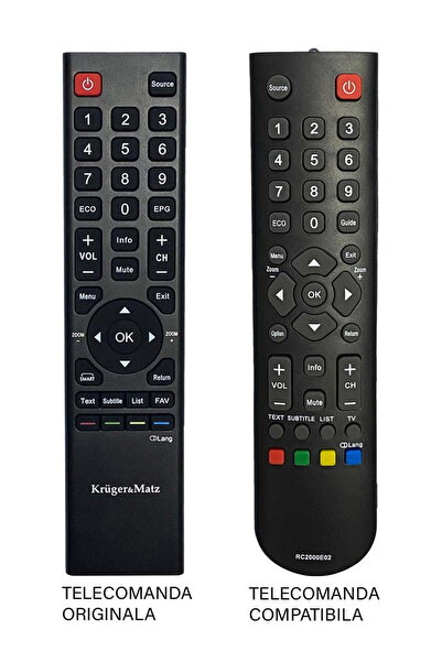 OEM Telecomanda compatibila pentru televizor – Kruger&Matz KM0224-T4