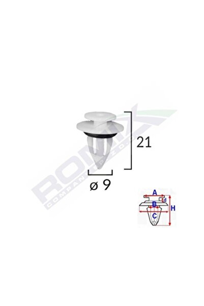 ROMİX Clips Fixare Elemente Prag Pentru Bmw Mini 9X21Mm Alb Set 10 Buc