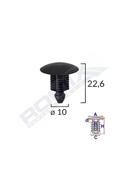 ROMİX Clips Tapiterie Pentru Fiat Ducato - Negru Set 10 Buc