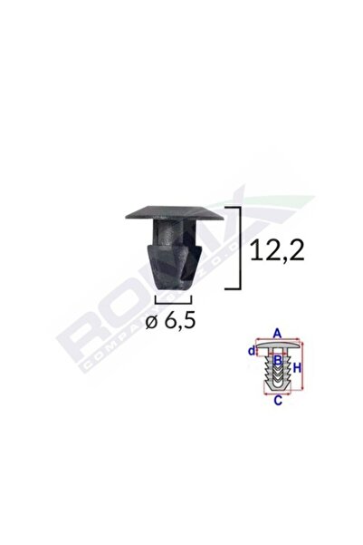 ROMİX Κλιπς στεγανοποίησης πόρτας για Fiatalfa Romeolancia σετ 25 τεμαχίων