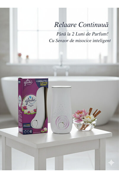 Glade Sense & Spray Air Freshener, Motion Sensor, Relaxing Zen+18ml Refill+Ba...