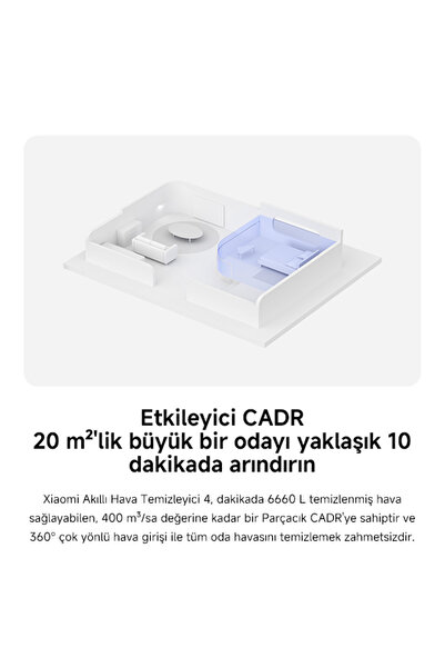 Xiaomi Air Purifier 4 Beyaz Akıllı Hava Temizleyici-48 m2 Alan, Uygulama/Ses Kontrolü (Xiaomi TR Garantili)