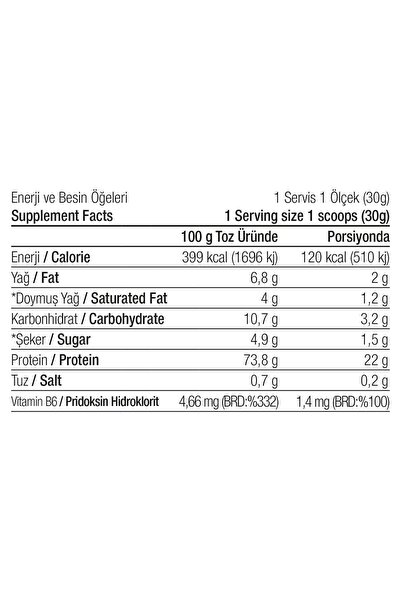 West Nutrition Whey Protein Tozu 1200 gr 40 Servis Fındık&çikolata