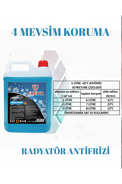 FREYR 4 Mevsim -42 Derece Süper Mavi Antifriz 5 Lt- Motor Soğutma Ve Donma Koruması