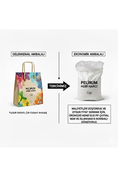 Pelirum Hızlı Donan Biblo Beton Harcı Tozu Güçlü Hobi Biblo Mumluk Vazo Kalıp Tozu 5 Kg