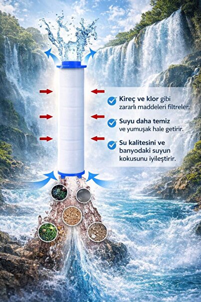 Kaşbaşı Home 3 Adet Filtreli Duş Başlığı Filtresi Kireç Önleyici Filtre