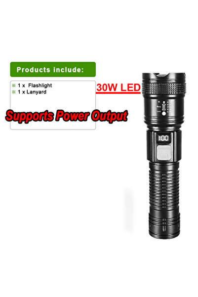 Choice 3600mAh 2000000 High Power LED Flashlights Type-C Rechargeable Torch L...