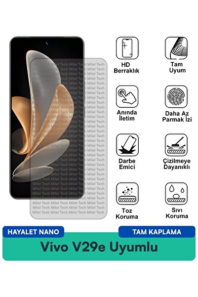 Milat Tech طبقة حماية للشاشة من فيفو V29e هايلايت نانو، سطح محمي للخصوصية