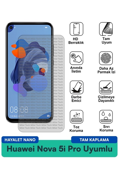 Milat Tech طبقة حماية للشاشة من هواوي نوفا 5i برو هايلايت نانو مقاومة للخدوش ...