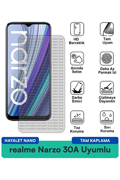 Milat Tech فيلم حماية الشاشة ريلمي نارزو 30A هايلايت نانو مقاوم للخدوش والصدمات
