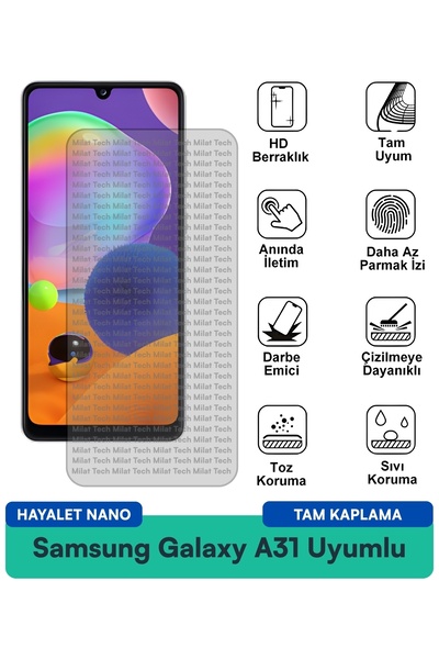 Milat Tech طبقة حماية للشاشة من سامسونج جالاكسي A31 هايلايت نانو مقاومة للخدو...