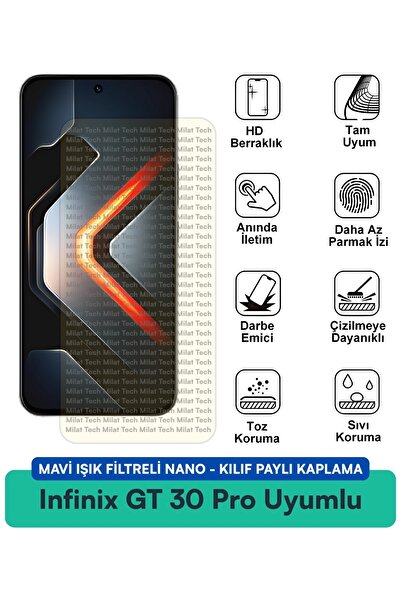 Milat Tech Infinix GT 30 Pro Mavi Işık Filtreli Nano Kılıf Uyumlu Ekran Koruy...
