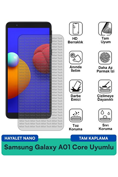 Milat Tech طبقة حماية للشاشة من سامسونج جالاكسي A01 كور هايلايت نانو، متينة و...