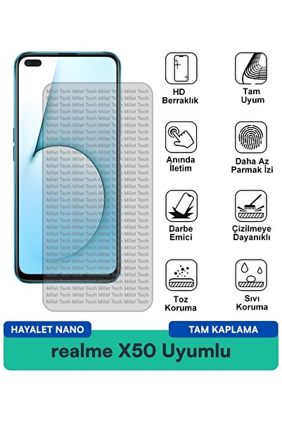 Milat Tech فيلم حماية الشاشة ريلمي X50 هايلايت نانو مقاوم للخدوش والصدمات