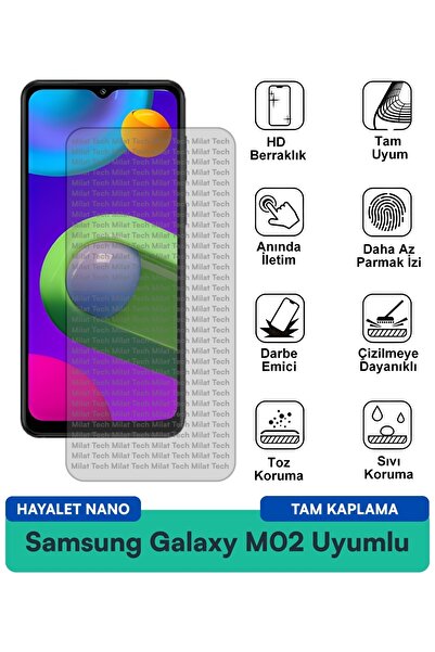 Milat Tech طبقة حماية للشاشة من سامسونج جالاكسي M02 هايلايت نانو ذات سطح أملس...