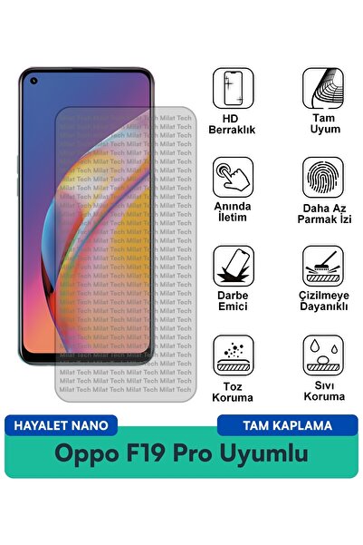 Milat Tech طبقة حماية للشاشة من نوع Oppo F19 Pro Ghost Nano مقاومة للخدوش وال...