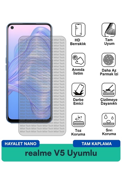 Milat Tech فيلم حماية الشاشة Realme V5 Ghost Nano مقاوم للخدوش والصدمات