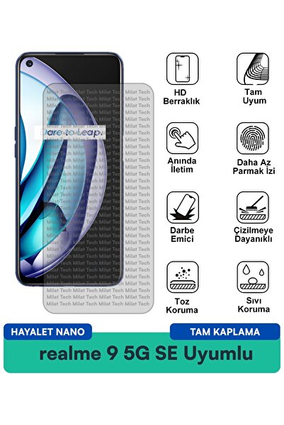 Milat Tech فيلم حماية الشاشة نانو جوست لهاتف ريلمي 9 5G مقاوم للخدوش والصدمات