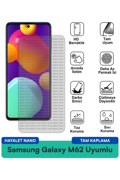 Milat Tech طبقة حماية شاشة سامسونج جالاكسي M62 هايلايت نانو هيكل رقيق سهل الت...
