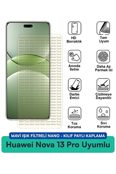 Milat Tech Huawei Nova 13 Pro Mavi Işık Filtreli Nano Kılıf Uyumlu Ekran Koru...