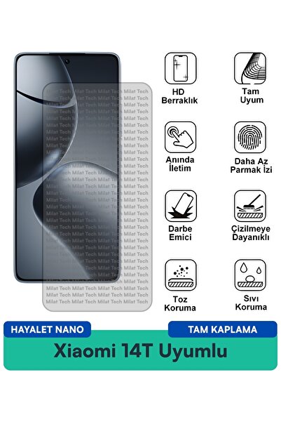 Milat Tech طبقة حماية للشاشة من شاومي 14T هايلايت نانو مقاومة للخدوش والصدمات