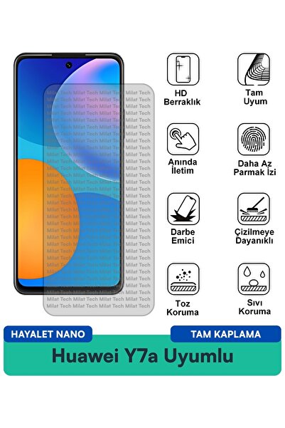 Milat Tech طبقة حماية للشاشة من هواوي Y7a هايلايت نانو، سطح محمي للخصوصية
