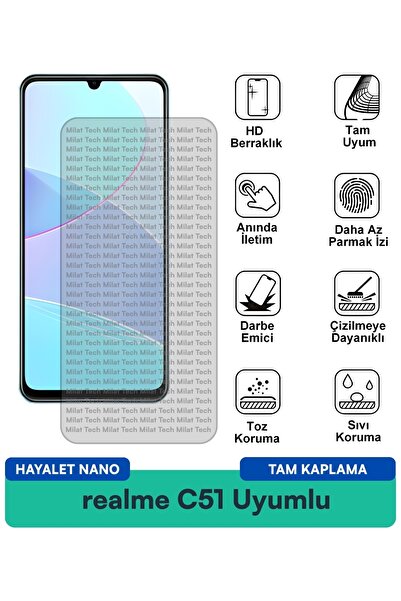 Milat Tech فيلم حماية الشاشة نانو جوست من ريلمي C51 مقاوم للخدوش والصدمات