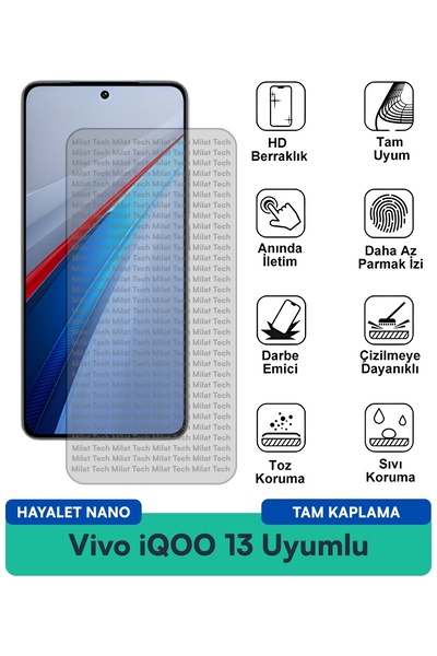Milat Tech فيلم حماية الشاشة Vivo iQOO 13 Ghost Nano مقاوم للخدوش والصدمات