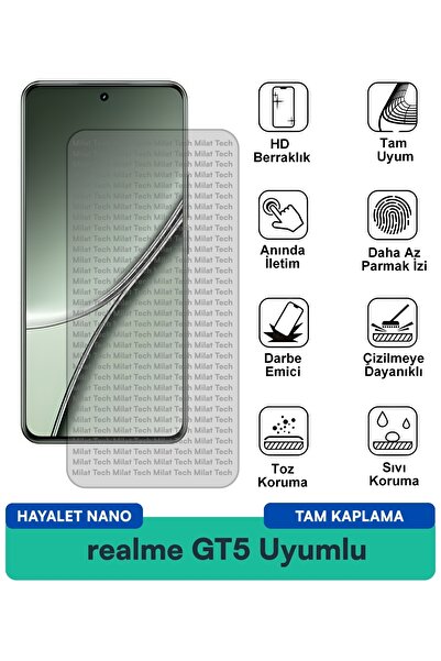 Milat Tech فيلم حماية الشاشة Realme GT5 Ghost Nano مقاوم للخدوش والصدمات