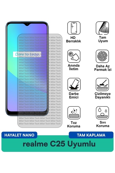 Milat Tech فيلم حماية الشاشة ريلمي سي 25 هايلايت نانو مقاوم للخدوش والصدمات