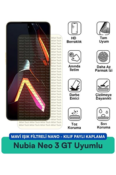Milat Tech Nubia Neo 3 GT Mavi Işık Filtreli Nano Kılıf Uyumlu Ekran Koruma F...