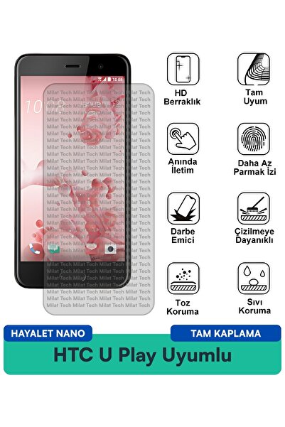 Milat Tech طبقة حماية للشاشة من HTC U Play Hayalet Nano مقاومة للخدوش والصدمات