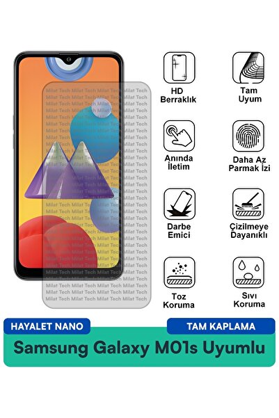 Milat Tech طبقة حماية للشاشة من سامسونج جالاكسي M01s هايلايت نانو مقاومة للبق...