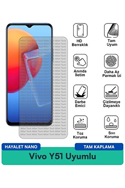 Milat Tech فيلم حماية الشاشة Vivo Y51 Ghost Nano مقاوم للخدوش والصدمات