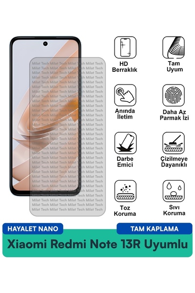 Milat Tech تقنية حماية الشاشة من البقع من شاومي ريدمي نوت 13R هايلايت نانو