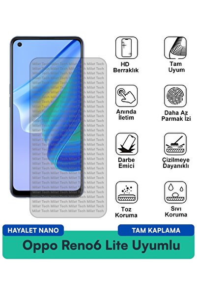 Milat Tech طبقة حماية للشاشة من هايلايت نانو لهاتف اوبو رينو 6 لايت مقاومة لل...