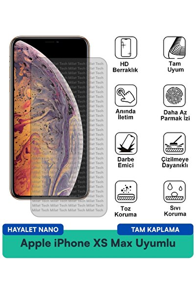 Milat Tech طبقة حماية للشاشة من Apple iPhone XS Max Hayalet Nano ممتصة للصدما...